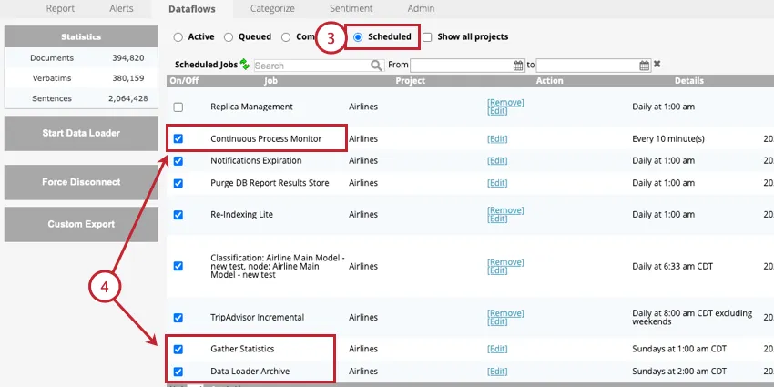 enabling the neccessary jobs in the scheduled section of dataflows