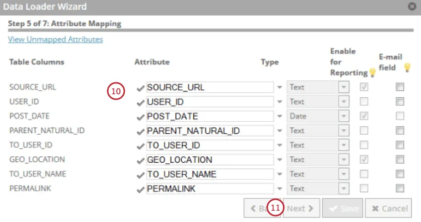 revisão dos atributos