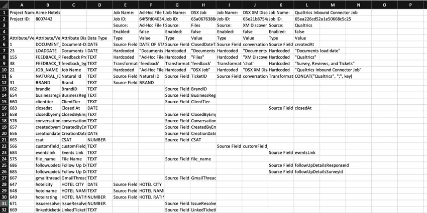 an exported data mapping report