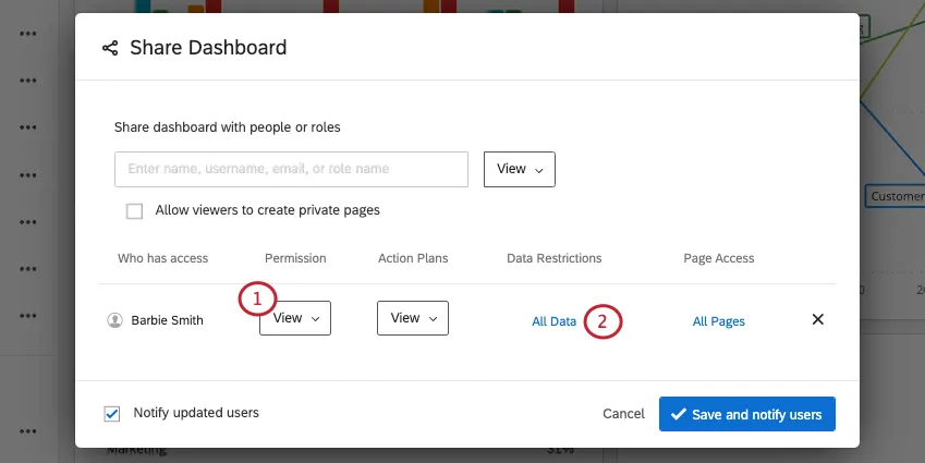 la schermata di condivisione del dashboard. il dashboard è stato condiviso con un utente con accesso di visualizzazione e stiamo aggiungendo restrizioni sui dati facendo clic su Tutti i dati