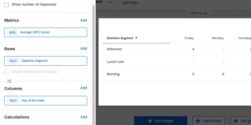 Table widget being edited so you can see the fields for configuring metrics, rows, and columns