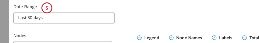 Selezionare lintervallo di date per il rapporto.