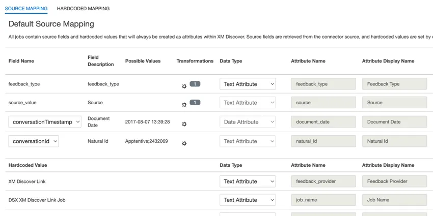 the default fields for xm discover link job