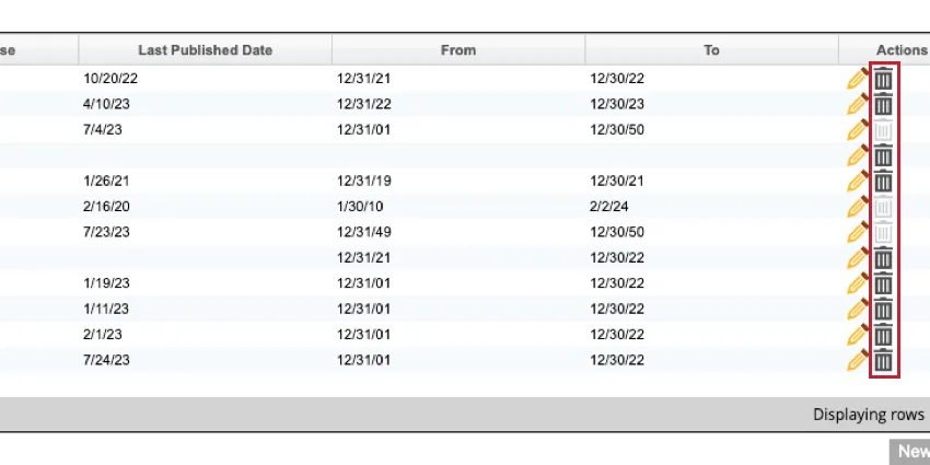 das Papierkorb zum Löschen von Kalendern