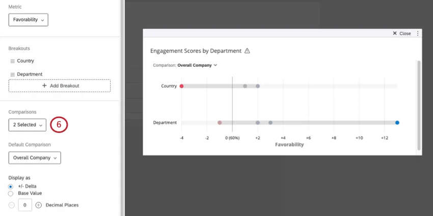 Vergleich auswählen