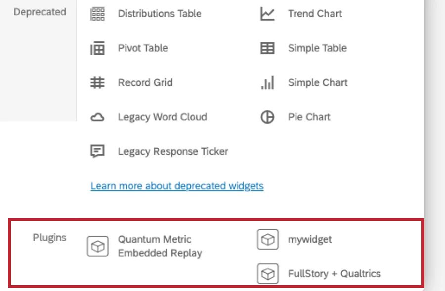 widget personalizzati allinterno del menu Aggiungi widget in una dashboard