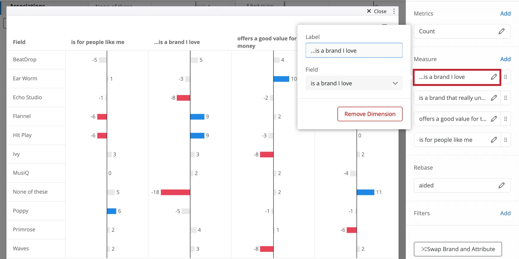 Al hacer clic en un campo de imagen, se abre un menú donde puede ajustar la etiqueta.