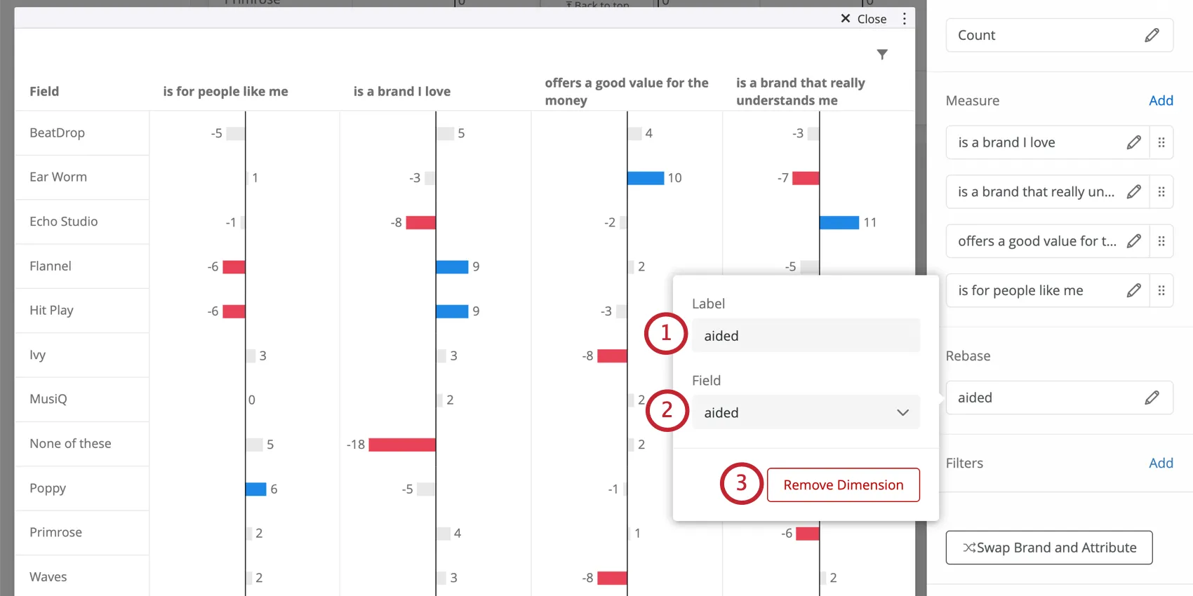 Clciked the aided awareness field under Rebase, opening a menu with the options described below