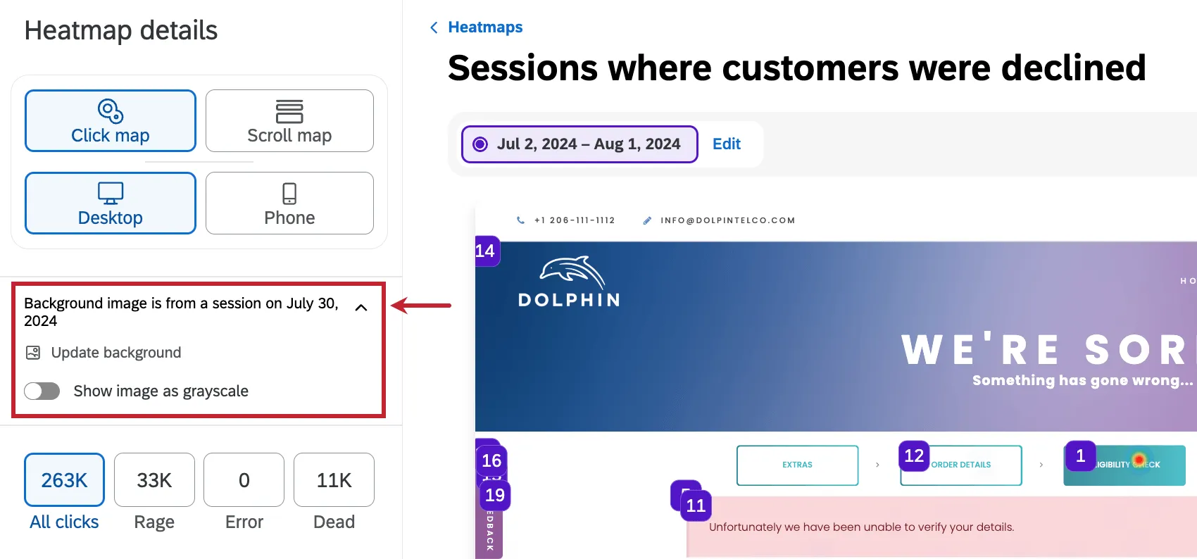 background image information within a heatmap