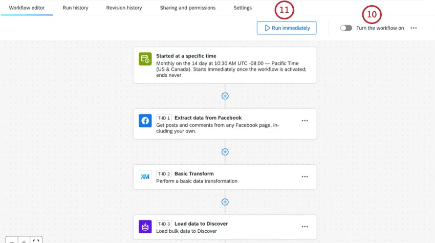 upper right of workflow editor, run immediately and activation buttons