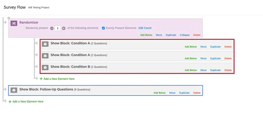 a randomizer with three blocks: block a is here twice and block b is here once