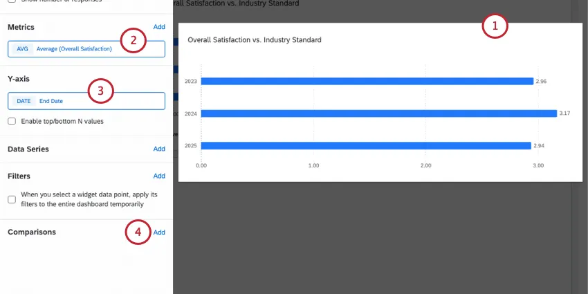 personalizar um gráfico de barras horizontais adicionando uma métrica, um eixo y e, em seguida, uma comparação
