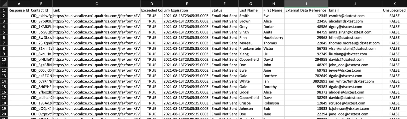 Screenshot of a spreadsheet containing unique links