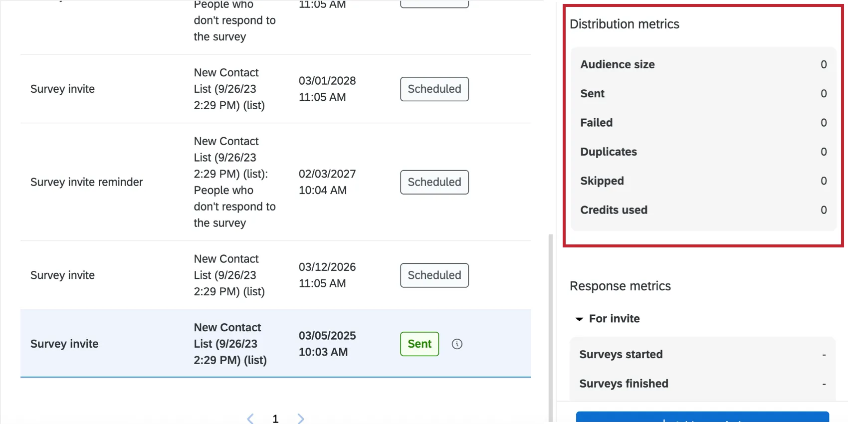 viewing SMS distribution metrics