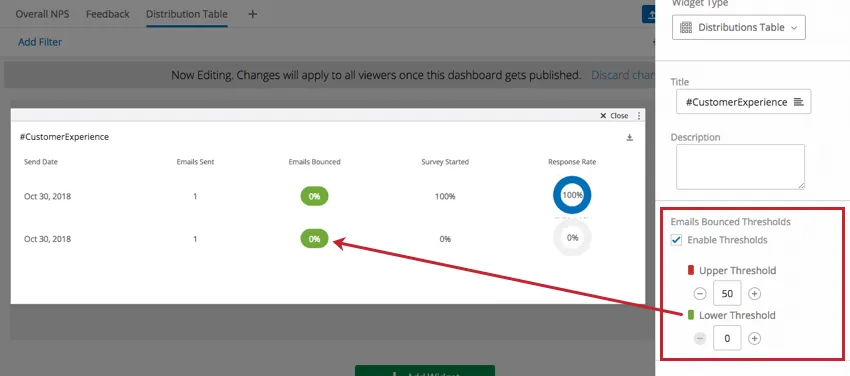 Seção Emails Bounced Thresholds (Limites de e-mails devolvidos) no painel de edição do lado direito