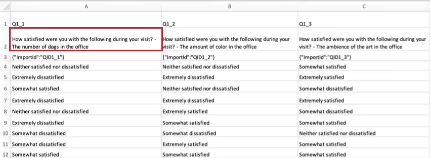 CSV der beschriebenen Daten