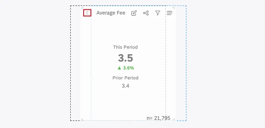 Para reorganizar un solo widget, haga clic en el ícono de arrastrar y arrastre el widget a su nueva ubicación.