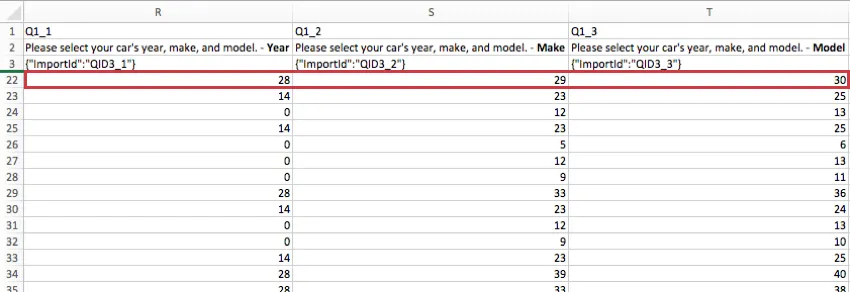 CSV de dados de drill down