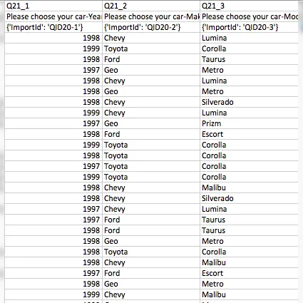 CSV of drill down data