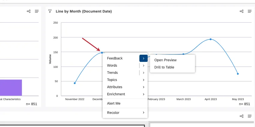 a single data point dot clicked in a line chart brings up a menu