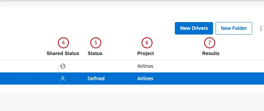 Shared Status: Shows driver sharing status