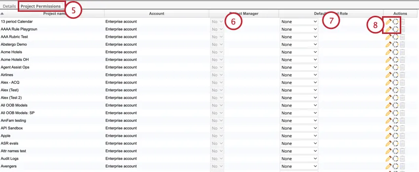 adjusting project level permissions