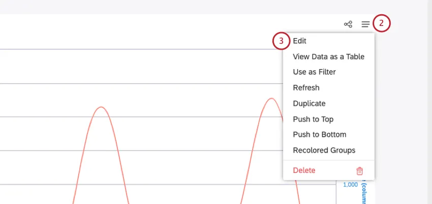 Expand the Widget Actions menu in the upper-right corner of a widget. Click Edit.