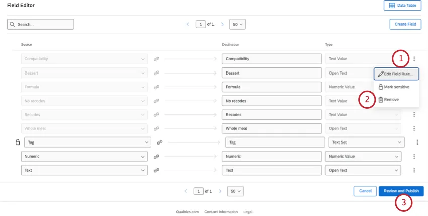 eliminar un campo personalizado