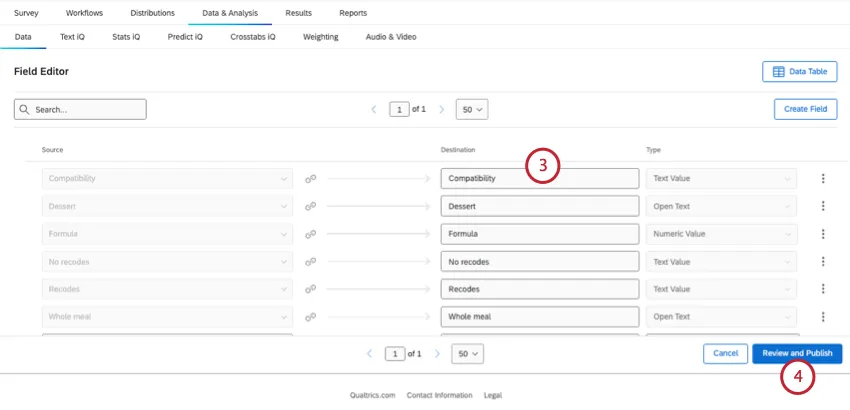 Edición de destino y publicación