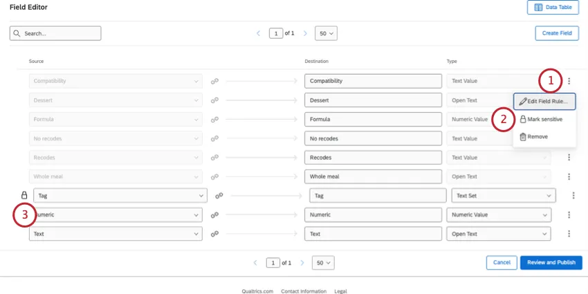 marquer un champ comme sensible