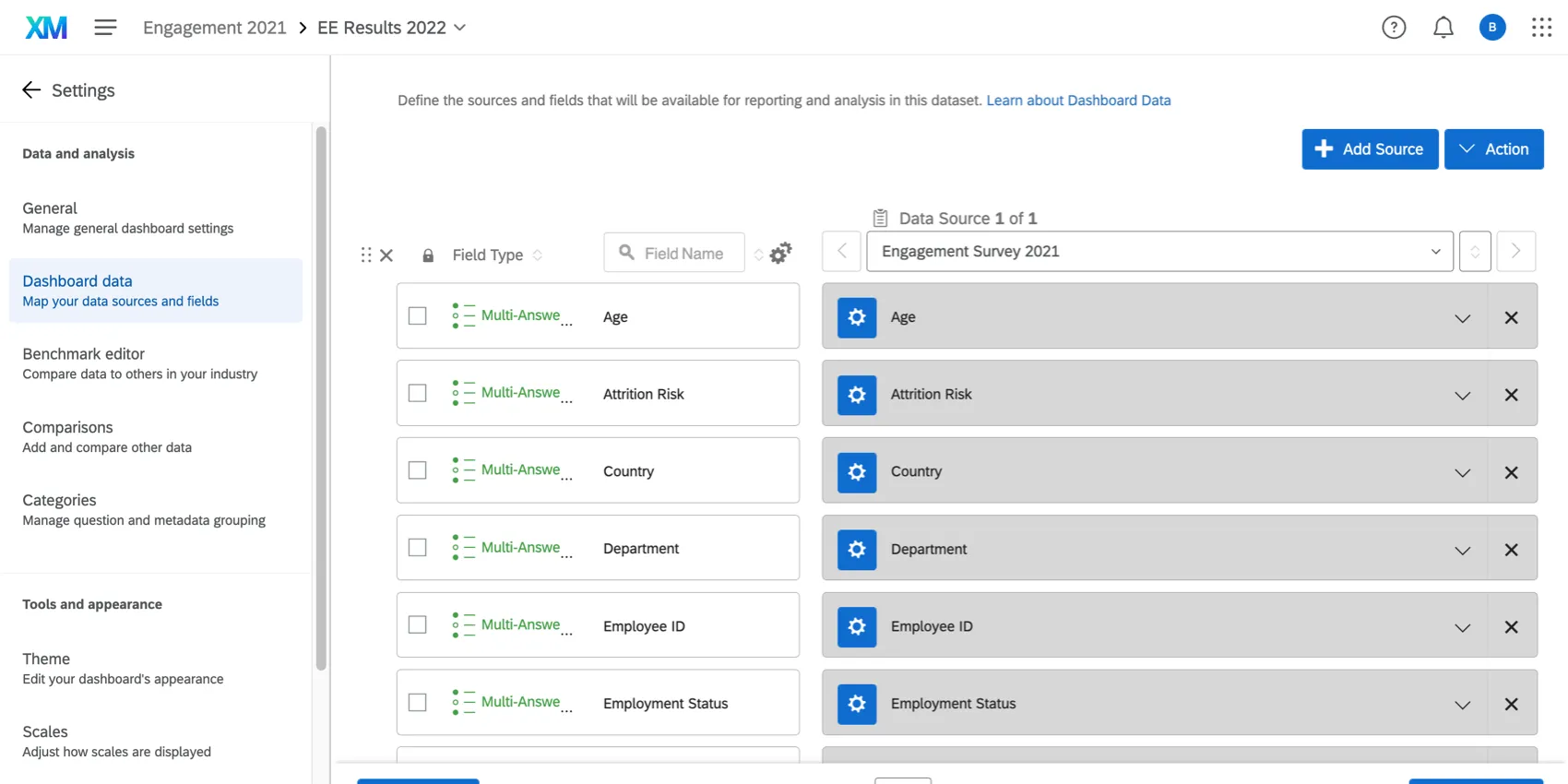 Image of dashboard data section, where fields are listed with their names, formats, and more