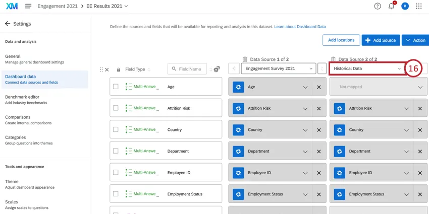 mapeo de una fuente de datos histórica