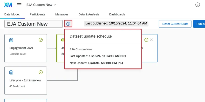 ver la última vez que se actualizó el conjunto de datos