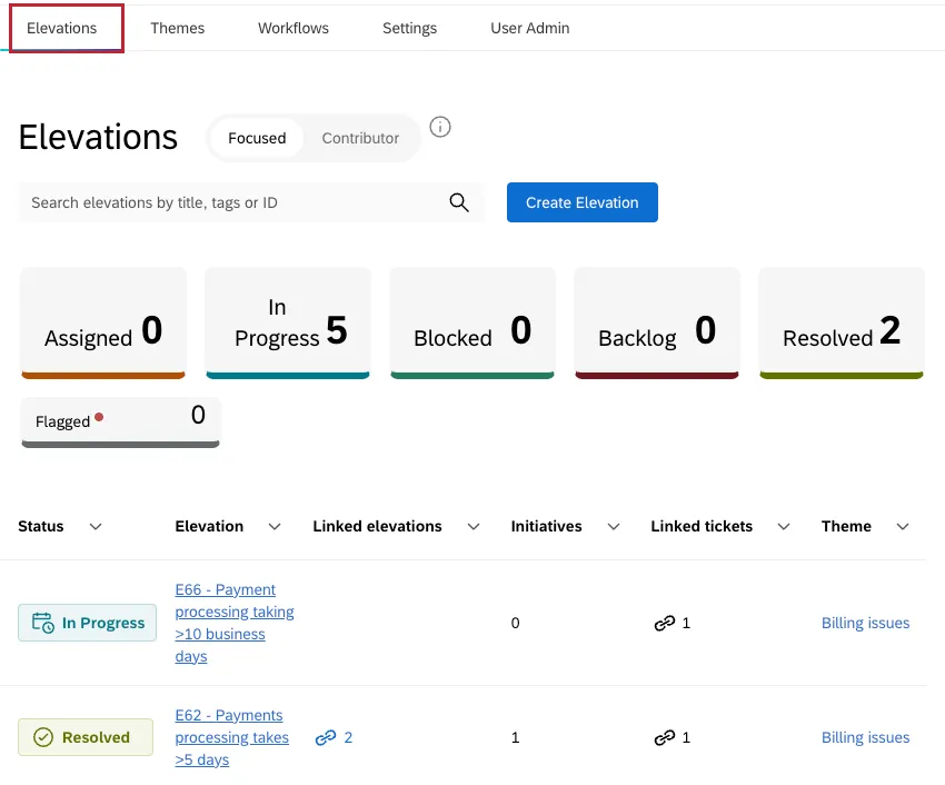 longlet élévations surligné dans un projet de la boucle extérieure de Bain