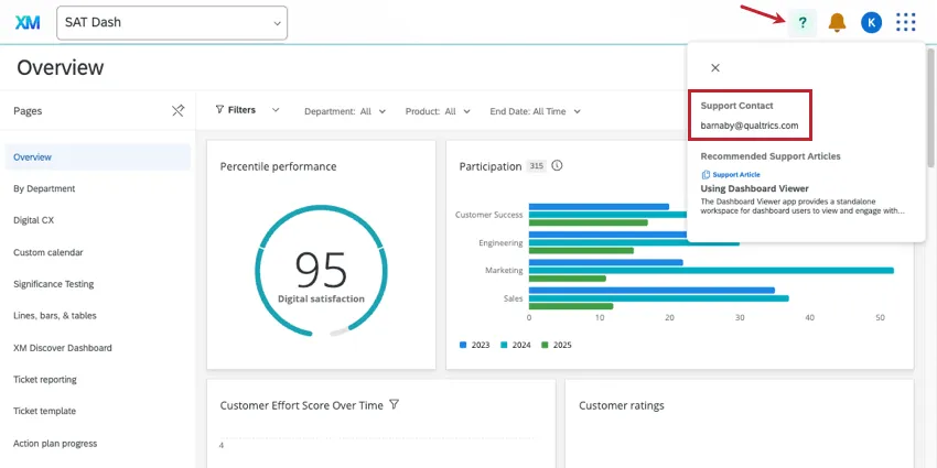 in the dashboard viewer app, we see a minimalist help window with a support page suggestion and the email address we added in the previous step