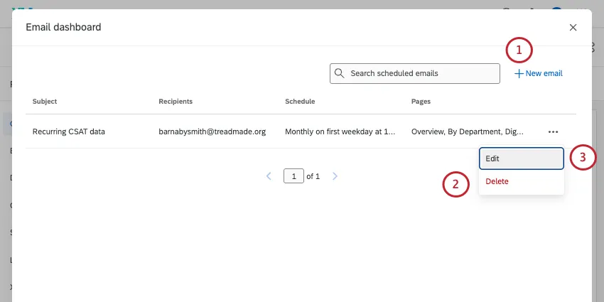 window where you can view and edit all existing dashboard emails, or create more