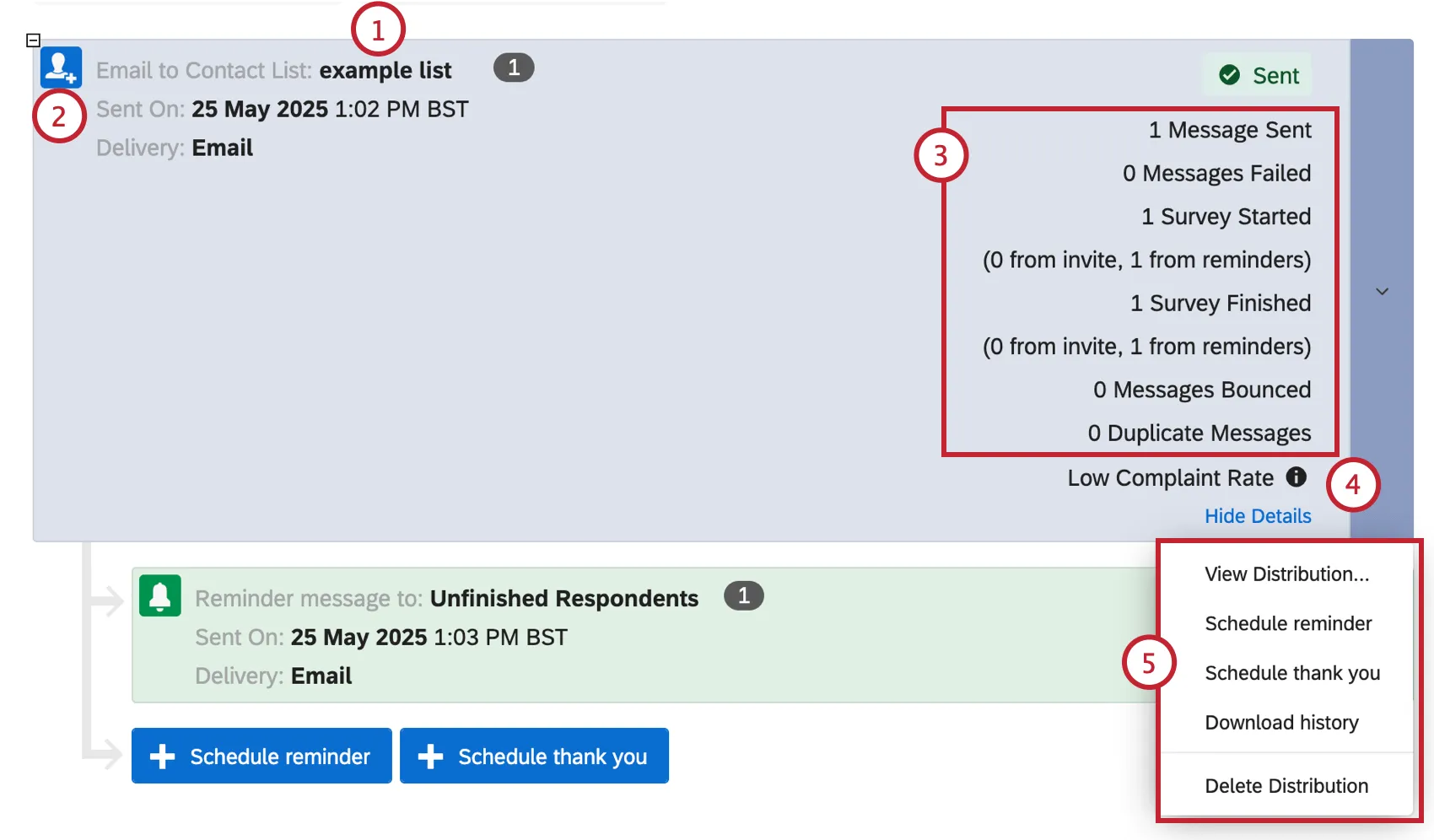 reviewing an email distribution