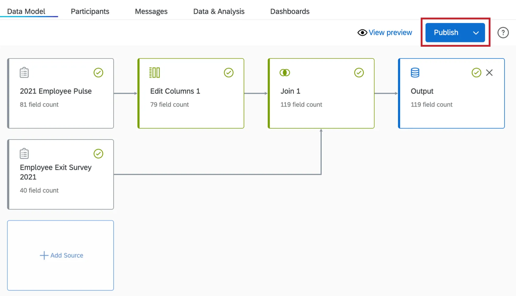 publish button in the data model