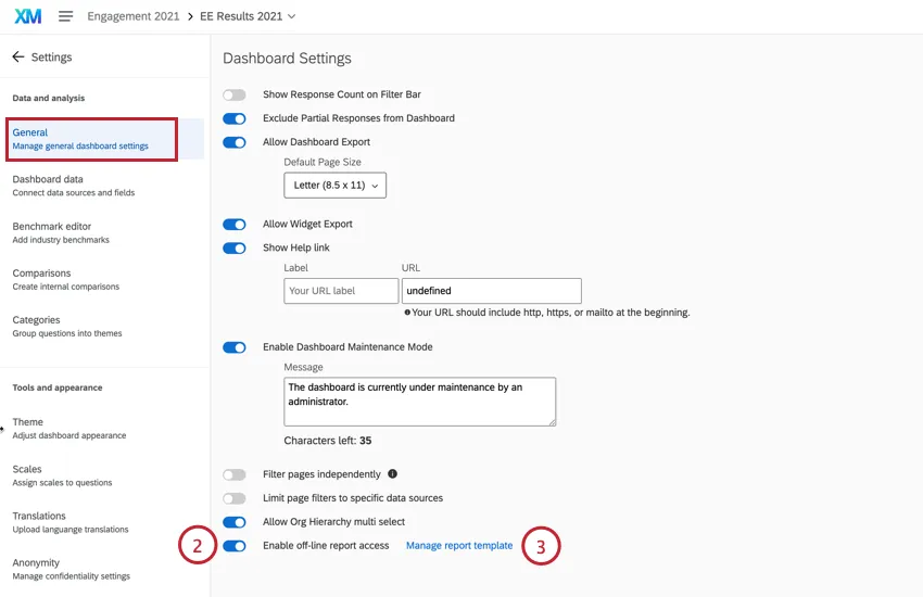 lactivation dun modèle de rapport