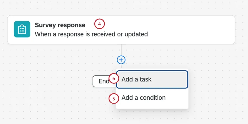 in einem ereignisbasierten Workflow, Hinzufügen von Bedingungen und einer Aufgabe