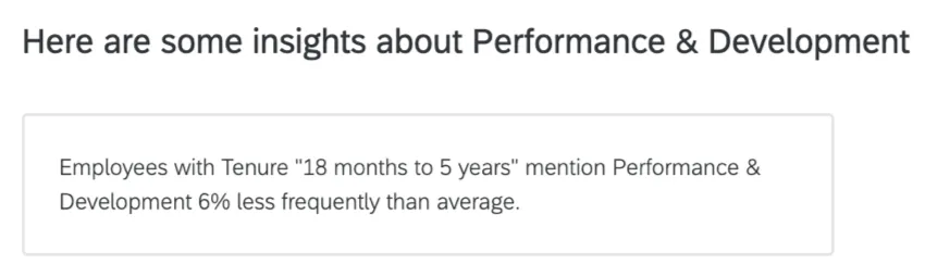 The widget says here are some insights about performance and development, then says that employees with tenure of 18 months to 5 years mention performance and development 6 percent less frequently than average