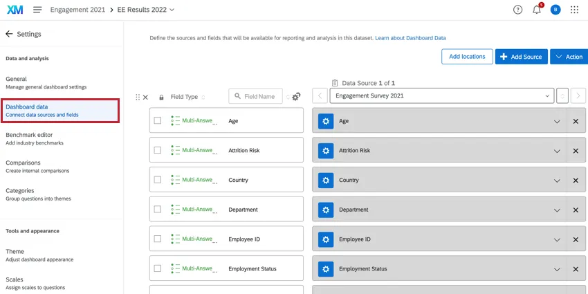 La pestaña de datos del Tablero de configuración del Tablero