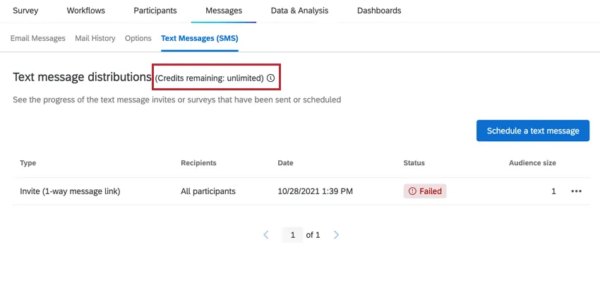 テキストメッセージタブの上部にある利用可能なクレジット数を確認する。