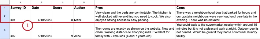 この文書の例では、各行が個別の文書を表しています。