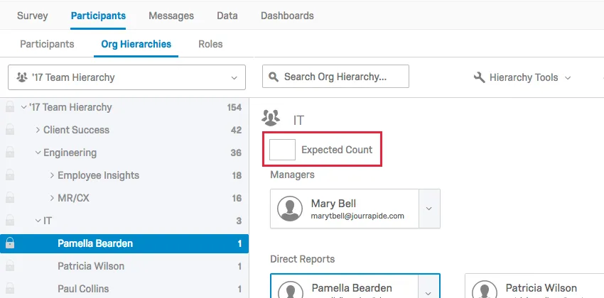 el recuento esperado en la parte superior de una unidad