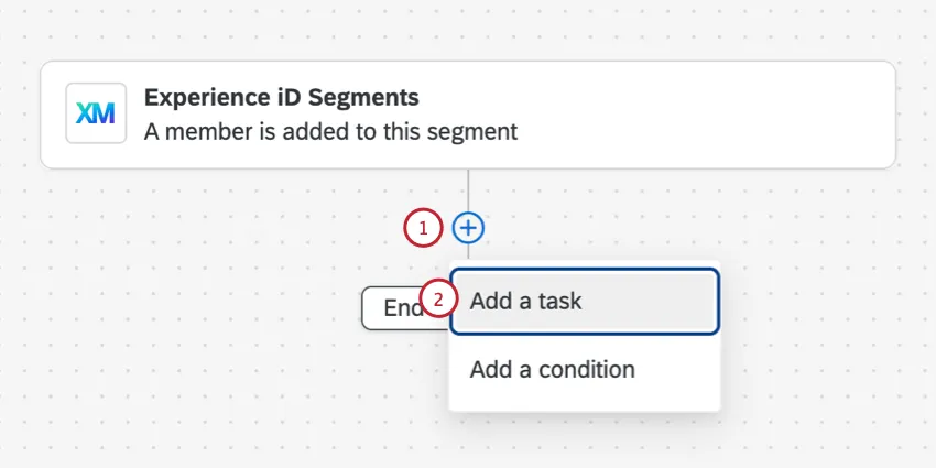 clicking the plus sign and choosing add a task