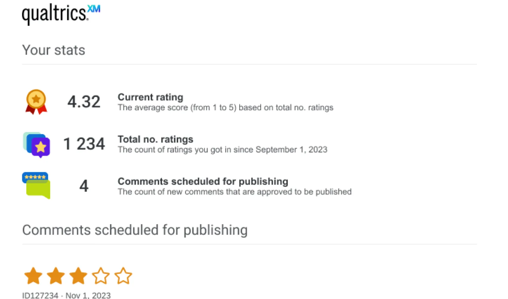 un esempio di e-mail di riepilogo che mostri le statistiche complessive e i singoli valutatori per fare eventualmente ricorso