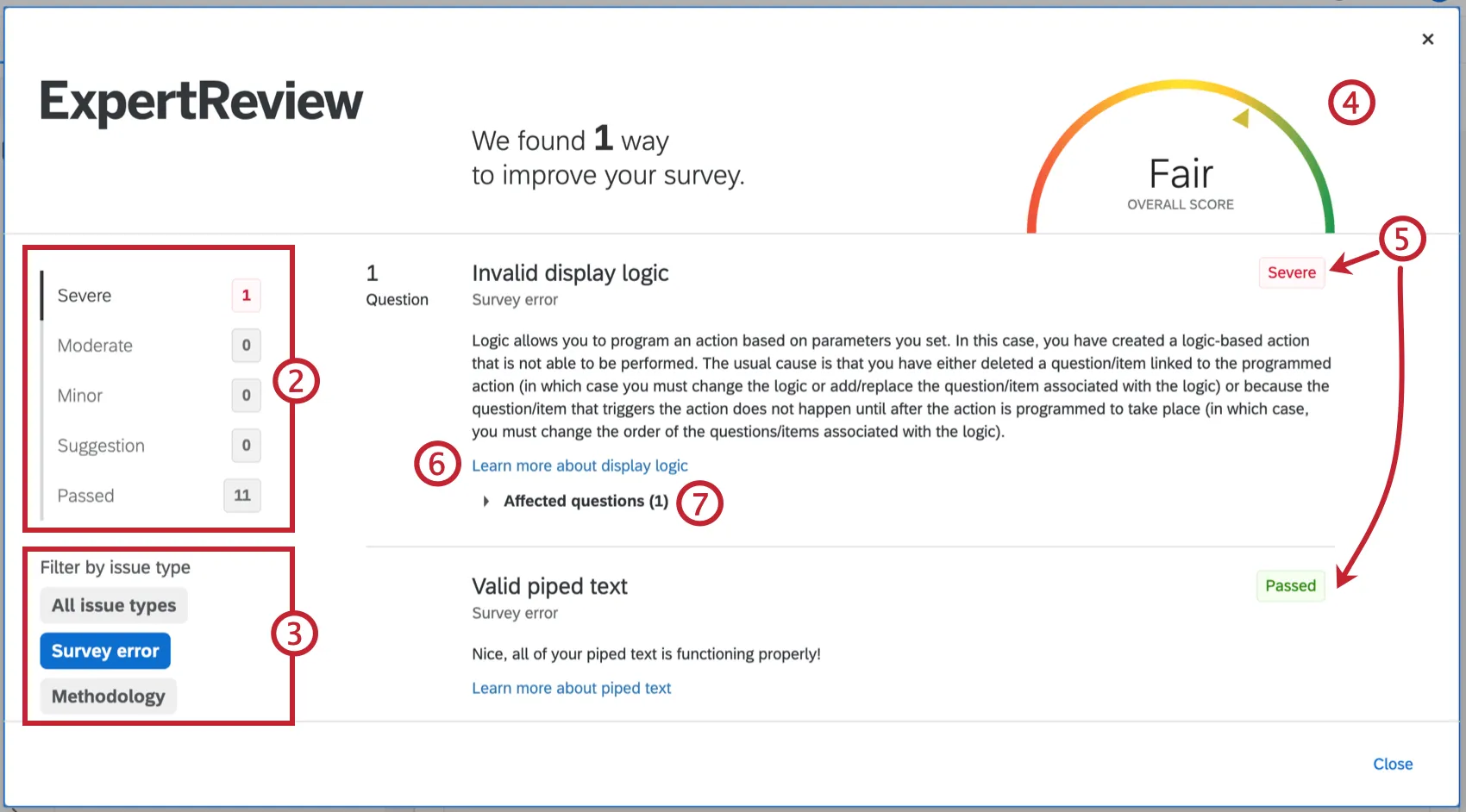 Die Teile des ExpertReview, erläutert. Beginnen Sie mit den Menüs von links, kehren Sie zum oberen Bereich zurück, und bearbeiten Sie die gesamte Mitte/rechts des modalen Fensters.
