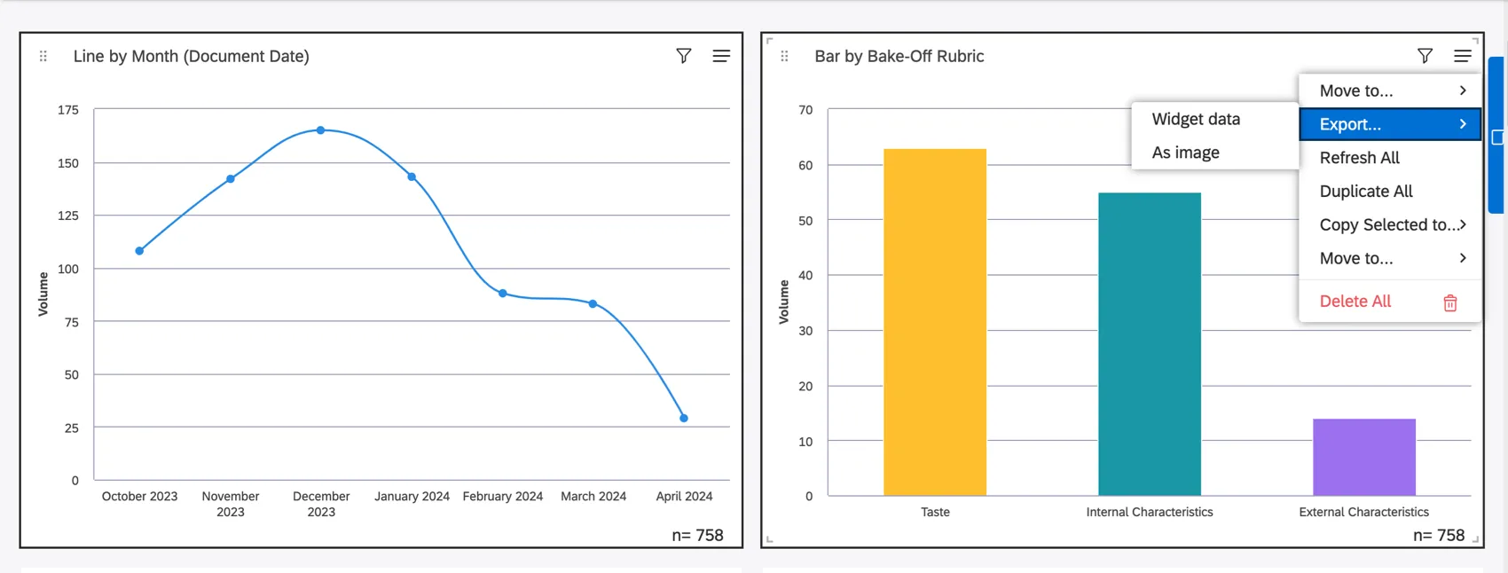 Se seleccionaron dos widgets y se abrió un menú de widget