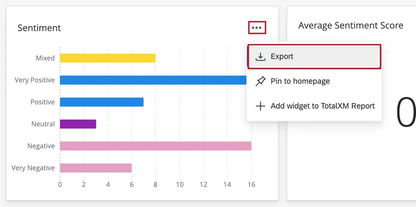 clicking the export button on a widget